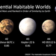 Image for article titled Astronomers confirm there are two potentially habitable planets orbiting Gliese 581